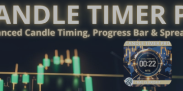 Candle Timer Pro – Advanced Candle Timing, Progress Bar & Spread Display – Other – 10 June 2025