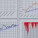 Pro Trading Analytics : Pro Excel Trading Template – Statistics – 10 June 2025