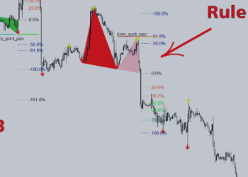 King of Pattern – Head & Shoulders – Analytics & Forecasts – 13 June 2025