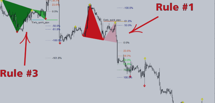 King of Pattern – Head & Shoulders – Analytics & Forecasts – 13 June 2025