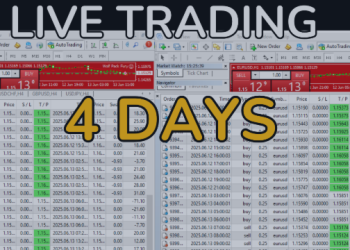 🎯📈 Wolf Pack Fury EA MT4🎯📈 – Trading Systems – 13 June 2025