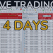 🎯📈 Wolf Pack Fury EA MT4🎯📈 – Trading Systems – 13 June 2025