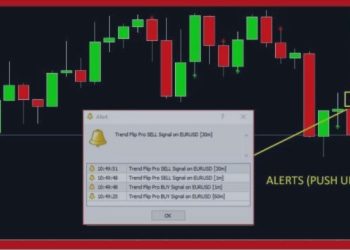 🚨⚡ Trend Flip Pro – Directional Control in Real Time 🚨⚡ – Trading Systems – 18 June 2025