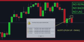 🚨⚡ Trend Flip Pro – Directional Control in Real Time 🚨⚡ – Trading Systems – 18 June 2025
