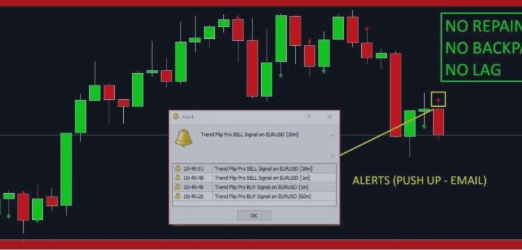 🚨⚡ Trend Flip Pro – Directional Control in Real Time 🚨⚡ – Trading Systems – 18 June 2025