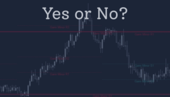 “Can I Trade on M15 Chart with IQ FX Gann Levels?” – Trading Strategies – 21 June 2025