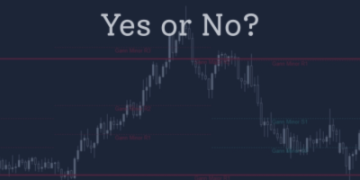 “Can I Trade on M15 Chart with IQ FX Gann Levels?” – Trading Strategies – 21 June 2025
