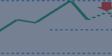 FIBONACCI IN THE FOREX MARKET – Analytics & Forecasts – 23 June 2025