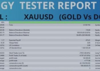 NEXON AI EA – Analytics & Forecasts – 22 June 2025