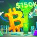 Bitcoin Forecast Hopes For 38% BTC Price Gains From The “Big Beautiful Bill”