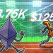 Bitcoin, Ether Tipped For Upside As ETH Hits 7-Month High