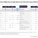 A&O Shearman and White & Case lead M&A legal advisory in Middle East & Africa in H1 2025