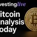 Bitcoin Futures Analysis Now with orderFlow Intel at investingLive.com