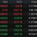Forexlive Americas FX news wrap: initial jobless claims tick lower; Daly talks rate cuts