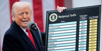 Tariff TACO bingo: April 9, July 9, now August 1