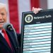Tariff TACO bingo: April 9, July 9, now August 1