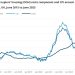 UK June CPI +3.6% vs +3.4% y/y expected