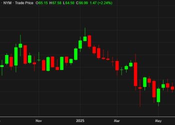 Oil settles lower on Friday but climbs $2 on the week