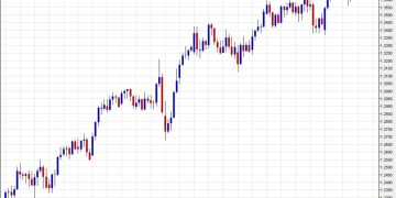 Credit Agricole: Political risks and gilt market memories haunt GBP outlook