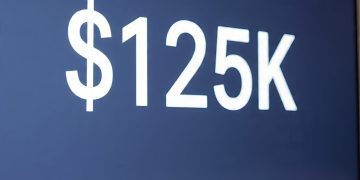 $125K Bitcoin Incoming? Polymarket Crowd Thinks It’s Likely