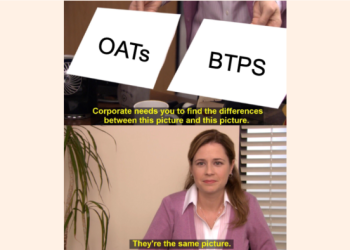 The France-Italy spread has flipped