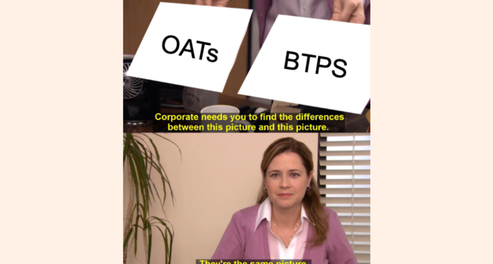 The France-Italy spread has flipped