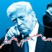 Trump reaps $50bn tariff haul as world ‘chickens out’