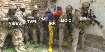 Another problem with IRRs