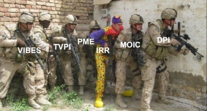 Another problem with IRRs