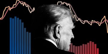 How trade tensions are really affecting the global economy