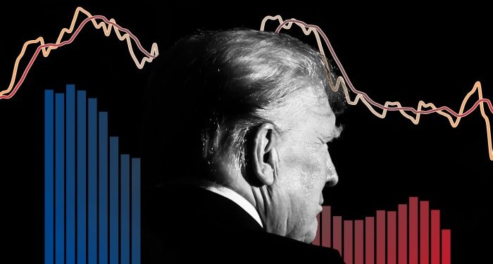 How trade tensions are really affecting the global economy