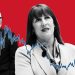 Nervy markets put Reeves and Starmer on notice