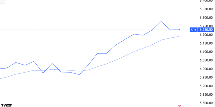 Louis Navellier’s Favorite AI Stocks Today