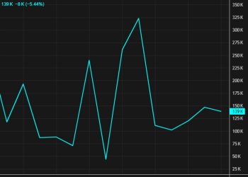 A theory on why ADP and non-farm payrolls are diverging