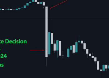 RBA and RBNZ Interest Rate Decision use NEWS TRAPPER EA MT5 to trade news – Analytics & Forecasts – 12 July 2025