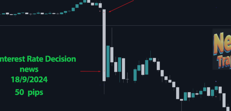 RBA and RBNZ Interest Rate Decision use NEWS TRAPPER EA MT5 to trade news – Analytics & Forecasts – 12 July 2025