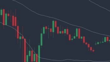 Learn why Market Structure and Order flow is the key to the market – Trading Strategies – 14 July 2025