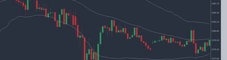 Learn why Market Structure and Order flow is the key to the market – Trading Strategies – 14 July 2025