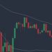 Learn why Market Structure and Order flow is the key to the market – Trading Strategies – 14 July 2025
