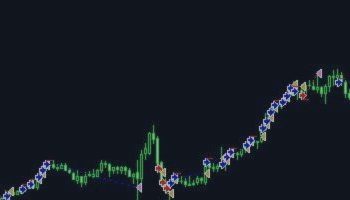 TW Trend Hunter: Ultra Scalper EA for XAUUSD You Can Trust – My Trading – 16 July 2025