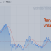 EurUsd Set for Volatile August Amid Central Bank Rate Uncertainty – Forecasts – 20 July 2025