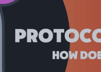 Signal “Protocol Swing” if you want hardcore!? – My Trading – 29 July 2025