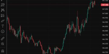 ForexLive Asia-Pacific FX news wrap: RBNZ hold/China CPI up/USD gain on Trump tariff tease
