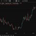 ForexLive Asia-Pacific FX news wrap: RBNZ hold/China CPI up/USD gain on Trump tariff tease