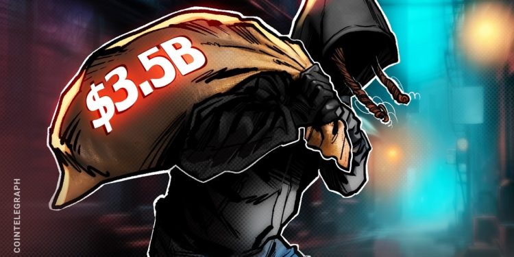 $3.5 Billion Bitcoin Heist, Biggest Crypto Hack Ever, Retroactively Uncovered