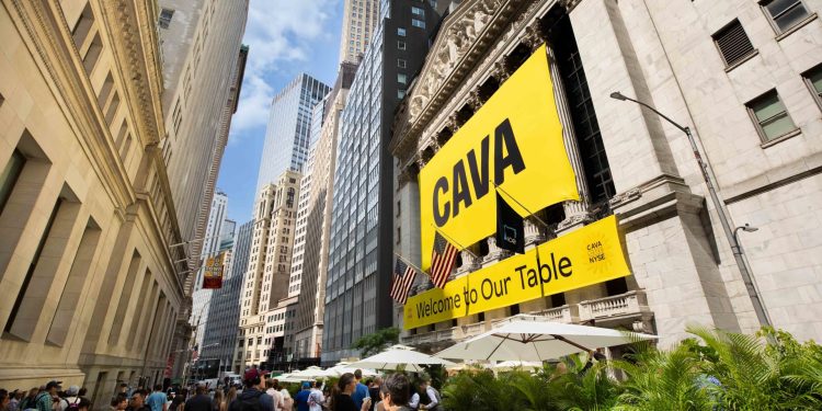 Stocks making the biggest moves premarket: CAVA, CRWV, EAT, HBI