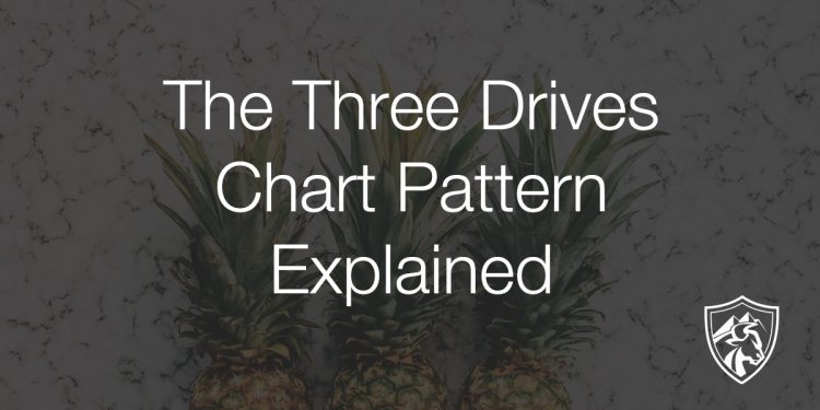 Three Drives Pattern Explained – Trading Heroes