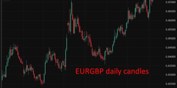 Hey Hey its Bank of England rate cut Day!
