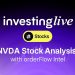 NVDA stock analysis today with orderFlow Intel @ investingLive
