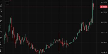 The Australian dollar has jumped alongside the huge surge in full time employment data